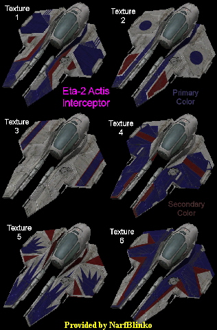 Eta2ActisTextureAll